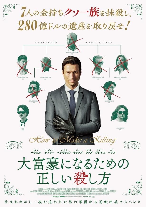 グレン・パウエル主演『大富豪になるための正しい殺し方』“金持ちクソ一族”が勢揃い!逆転相続劇への期待が高まる予告編&ポスター