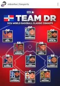 侍ジャパンに脅威…WBCドミニカ共和国の超重量打線に戦々恐々「正気の沙汰じゃない！」「外野はクレイジー」