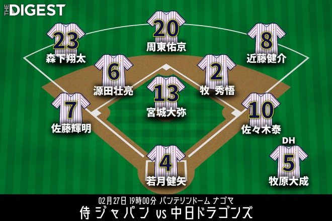 侍ジャパン、中日ドラゴンズ戦のスタメン発表! 先発は宮城大弥、3番牧秀悟、4番佐藤輝明、5番森下翔太【WBC】