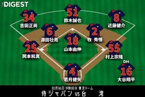大谷翔平は１番DH　WBC台湾戦は３番・鈴木誠也、４番・吉田正尚、５番・岡本和真、６番・村上宗隆の豪華打線　先発は山本由伸