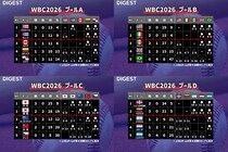 C組は日本が首位突破、韓国が逆転２位通過　気になるWBC１次ラウンドの順位を整理