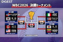 アメリカがドミニカ共和国に逆転勝ち、３大会連続決勝進出！ ２大会ぶりの優勝に王手　両軍得点はすべてソロホームラン【WBC】