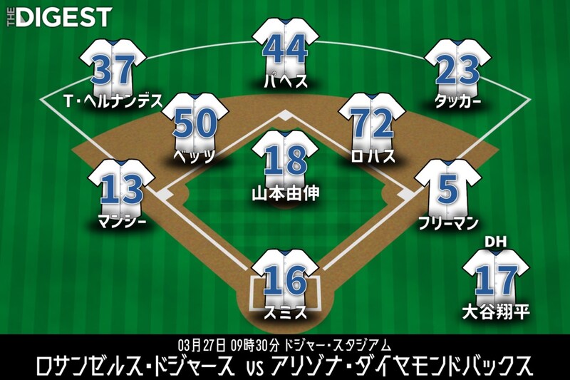 大谷翔平が1番DH 2番タッカー、3番ベッツ、4番フリーマン、5番スミスのド軍スタメン 開幕投手は山本由伸が2年連続