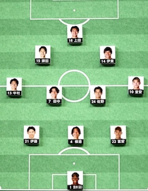 本田圭佑、日本代表のチュニジア戦スタメンに“注文”「ちょっと変えすぎ」「意外だったのは…」【W杯】