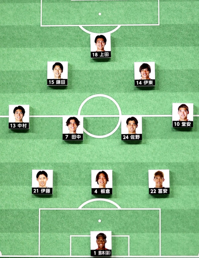 本田圭佑、日本代表のチュニジア戦スタメンに“注文”「ちょっと変えすぎ」「意外だったのは…」【W杯】