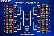W杯決勝トーナメント進出ベスト32が決定　日本はブラジルと激突、アジア勢は２か国のみ　人口約50万人の初出場カーボベルデは前回Ｖアルゼンチンと対戦