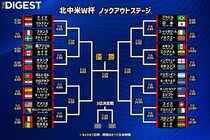 W杯決勝トーナメント進出ベスト32が決定　日本はブラジルと激突、アジア勢は２か国のみ　人口約50万人の初出場カーボベルデは前回Ｖアルゼンチンと対戦