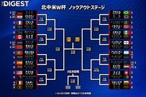 W杯ベスト16のランキングを米メディア発表！　日本を下したブラジルは３位に