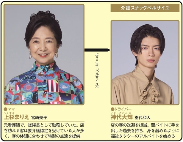 「介護スナックベルサイユ」(フジテレビ系)