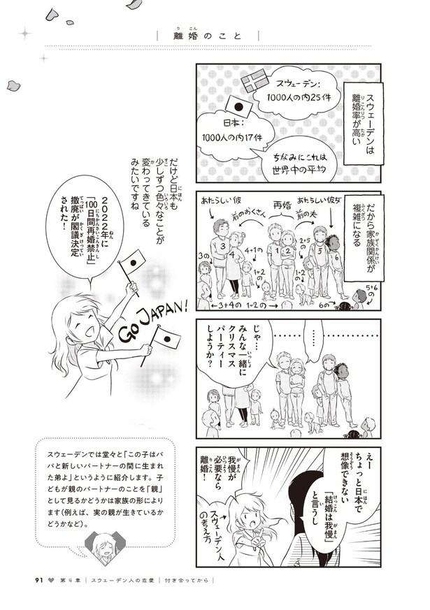 『スウェーデンの性教育や結婚、「正直な浮気」についてコミックエッセイ作家が描いてみた』(4／21)