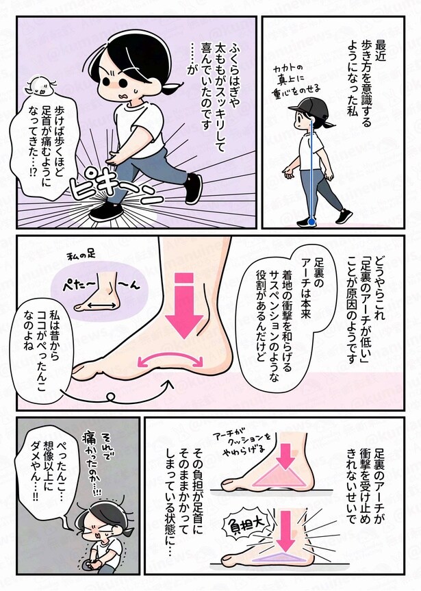 『歩いても疲れない 足裏アーチトレ』(1／4)