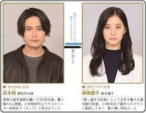 ＜良いこと悪いこと＞間宮祥太朗＆新木優子W主演、いじめがきっかけの考察ミステリーに「キングカッコよすぎる」の声　1～3話を総復習