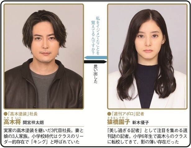 <良いこと悪いこと>間宮祥太朗&新木優子W主演、いじめがきっかけの考察ミステリーに「キングカッコよすぎる」の声 1~3話を総復習