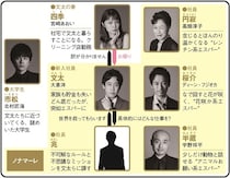 ＜ちょっとだけエスパー＞大泉洋主演のジャパニーズ・ヒーロードラマに「鬼脚本」の声　1～3話をプレイバック