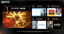 再生数1位は『ダンダダン』第2期、コメント数1位は『タコピーの原罪』2025年夏アニメ「ABEMA」最終ランキング発表