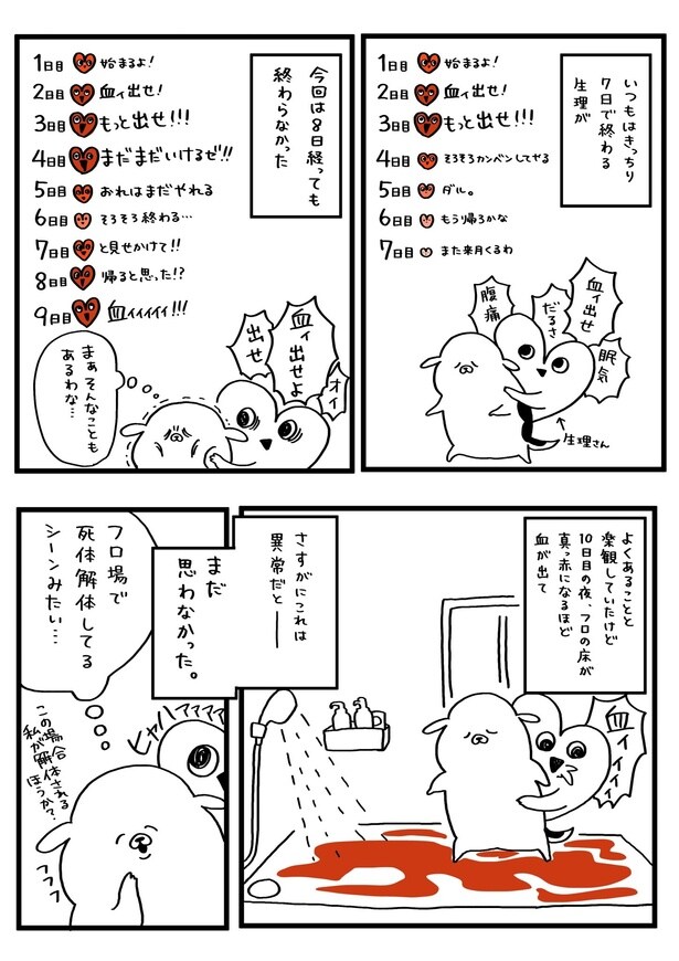 『体調不良日記』(1/37)