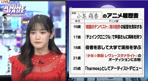 声優・小泉萌香、神木隆之介に似ていると言われていた大学時代　あだ名は「神木ちゃんだった」＜#シブアニ＞