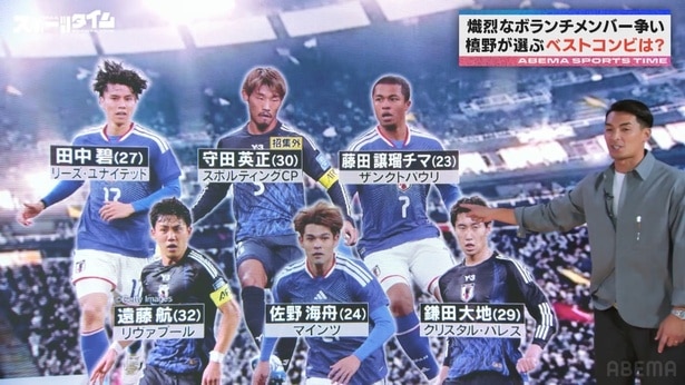 槙野智章がサッカー日本代表のベストなボランチコンビを選んだ