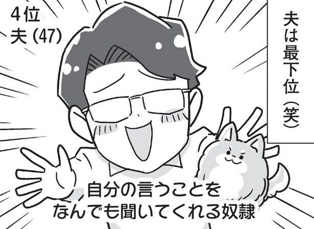 【漫画】自己中夫の唯一頭があがらない相手とは…!? 溺愛っぷりに家族も引き気味／嫁ぎ先が全員めんどくさい(11)