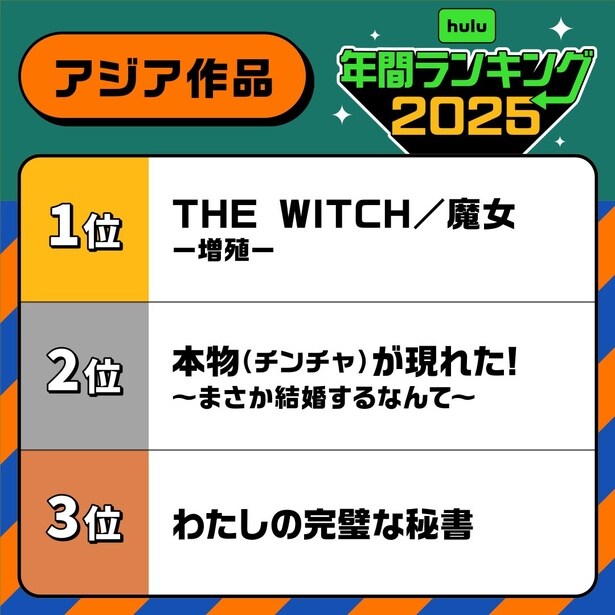 アジア作品部門