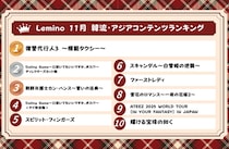 イ・ジェフン主演のアクションエンターテインメント「復讐代行人3～模範タクシー～」が1位…韓流・アジア人気ランキング発表＜Lemino＞