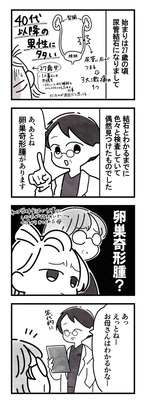 『卵巣嚢腫手術レポ』より