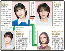 ＜聖ラブサバイバーズ＞石井杏奈主演の結婚後の“愛”と“性”を描く冒険譚に「アラサー世代として刺さる」の声　1～3話を振り返る