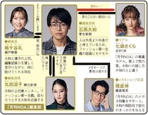 ＜人は見た目じゃないと思ってた。＞菅生新樹主演のファッションドラマに「男性版プラダを着た悪魔」の声　1～3話を総復習