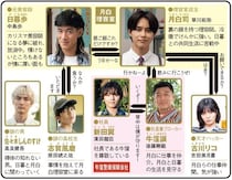 ＜俺たちバッドバーバーズ＞中島歩＆草川拓弥W主演のアクションコメディーに「かっこよすぎる」の声　1～3話をプレイバック