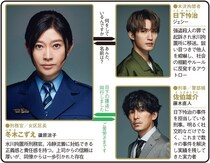 ＜パンチドランク・ウーマン＞篠原涼子×ジェシー、刑務官と殺人犯の脱獄劇サスペンスに「見応えある」の声　1～3話を総復習