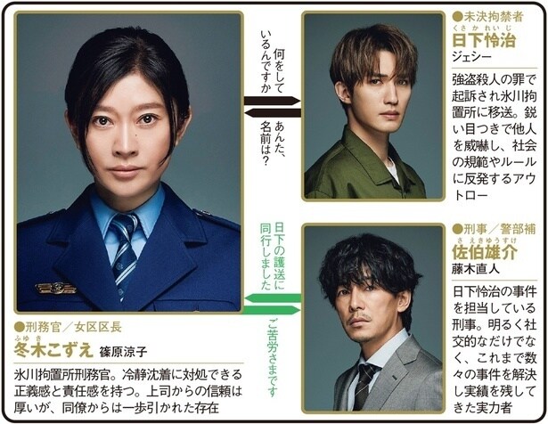 ＜パンチドランク・ウーマン＞篠原涼子×ジェシー、刑務官と殺人犯の脱獄劇サスペンスに「見応えある」の声　1～3話を総復習