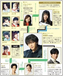 ＜DREAM STAGE＞中村倫也主演、K-POP業界が舞台のサクセスドラマに「全事務所！コレをマネして！」の声　1～3話を総復習