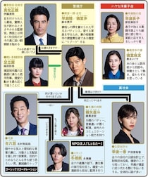 ＜リブート＞鈴木亮平が善良なパティシエと悪徳刑事の2人を演じるサスペンスに「頭追いつかない」の声　1～3話を振り返る