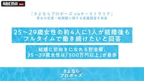 「結婚に前向きになれる貯金額」35～39歳女性は「500万円以上」が最多　男女600名に「恋愛・結婚観に関する調査」＜さよならプロポーズ＞