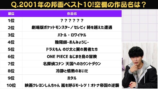大石昌良