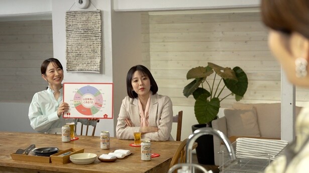 「和田明日香とゆる宅飲み」