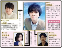 北村匠海主演“月9”、新米教師と高校生が“宇宙食開発”に挑む【春ドラマ人物相関図(月曜ドラマ編)】