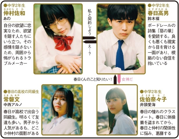 「惡の華」(テレ東系ほか)