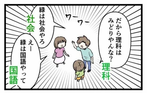 『色々言いたいことはあるけど 算数がブルー過ぎて家族が一つになった話』より