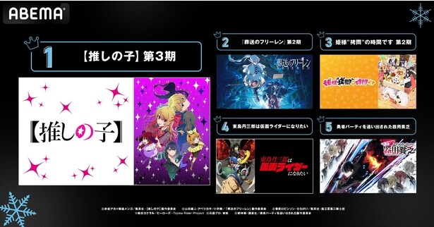 【写真】2026冬アニメコメント数ランキング一覧