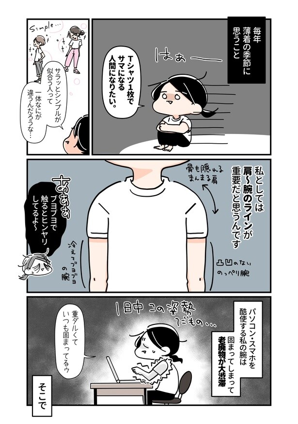 『疲れた体と心をリセット！限界ズボラゆるトレ大全／腕やせエクササイズ』より