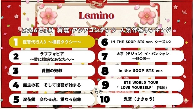 Leminoで配信中の韓流・アジアコンテンツから2026年3月の人気作品ランキングが発表された