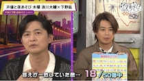 新MC・浪川大輔＆下野紘の相性はまさかの「20点」かみ合わない占い結果に「別れの危機ですよ！」＜声優と夜あそび＞