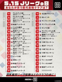 ファンが選ぶ「Jリーグ歴代最強クラブ」　「ちょっと異常な強さだった」'20年川崎フロンターレや'02年ジュビロ磐田などに熱い声