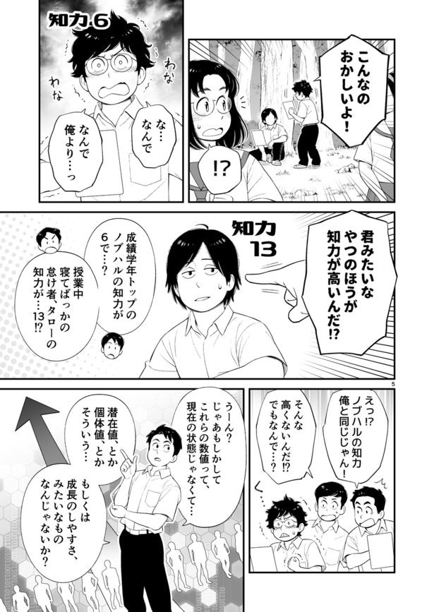 『ステータスで一生盛り上がってるクラス』(5／10)