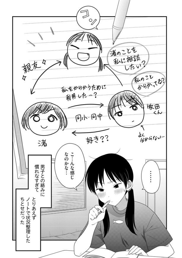  「おせっかい女子、恋をする」（著・音竹ひかる）