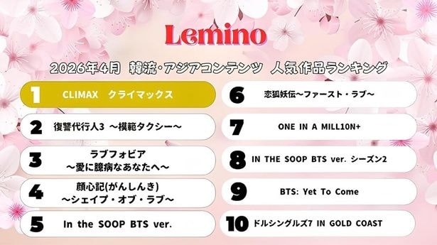 チュ・ジフン×ハ・ジウォン共演ドラマ「CLIMAX」が初登場で1位に…韓流・アジア人気ランキング発表<Lemino>