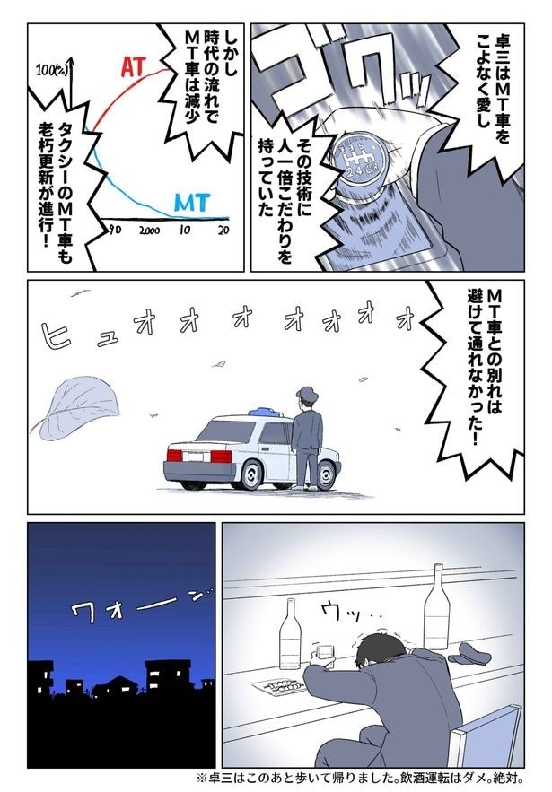 『どんな車でも、運転はたのしい。』(3／8)