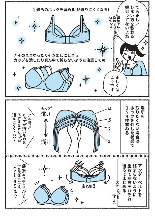 『悪いのはスタイルじゃなくて下着でした 一生モノの下着の教科書／生地が長持ちする下着のしまい方ポイント』(2／4)