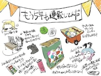 もう5年も連載してんだ／連載：小林私「私事ですが、」